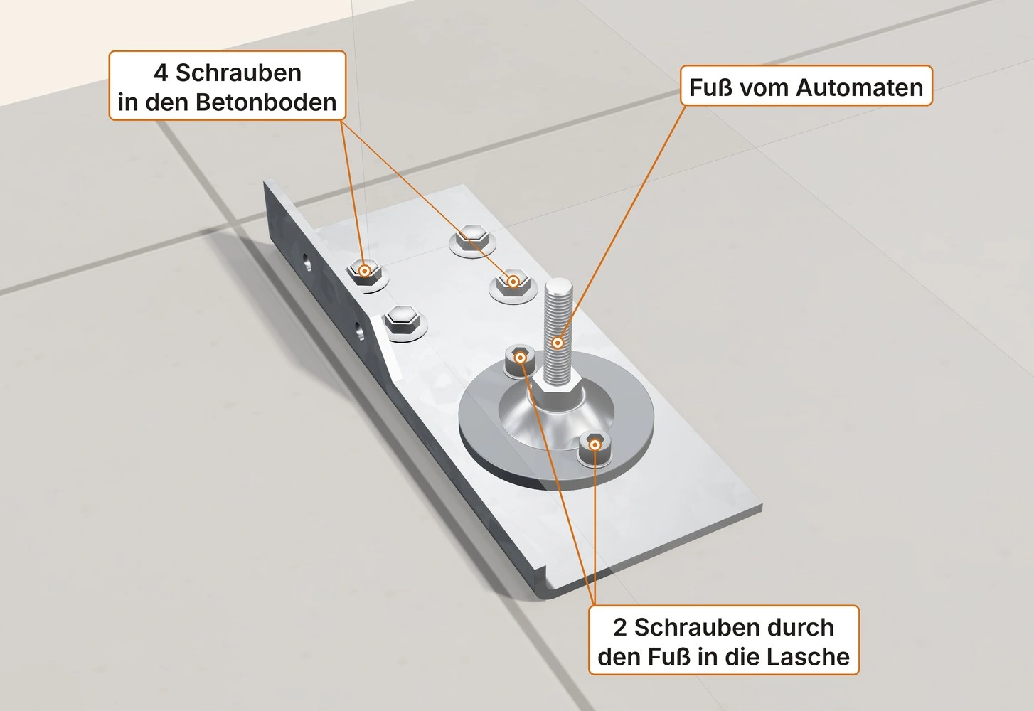 Bodenhalter: vier Betonschrauben und zwei Schrauben am Fuß