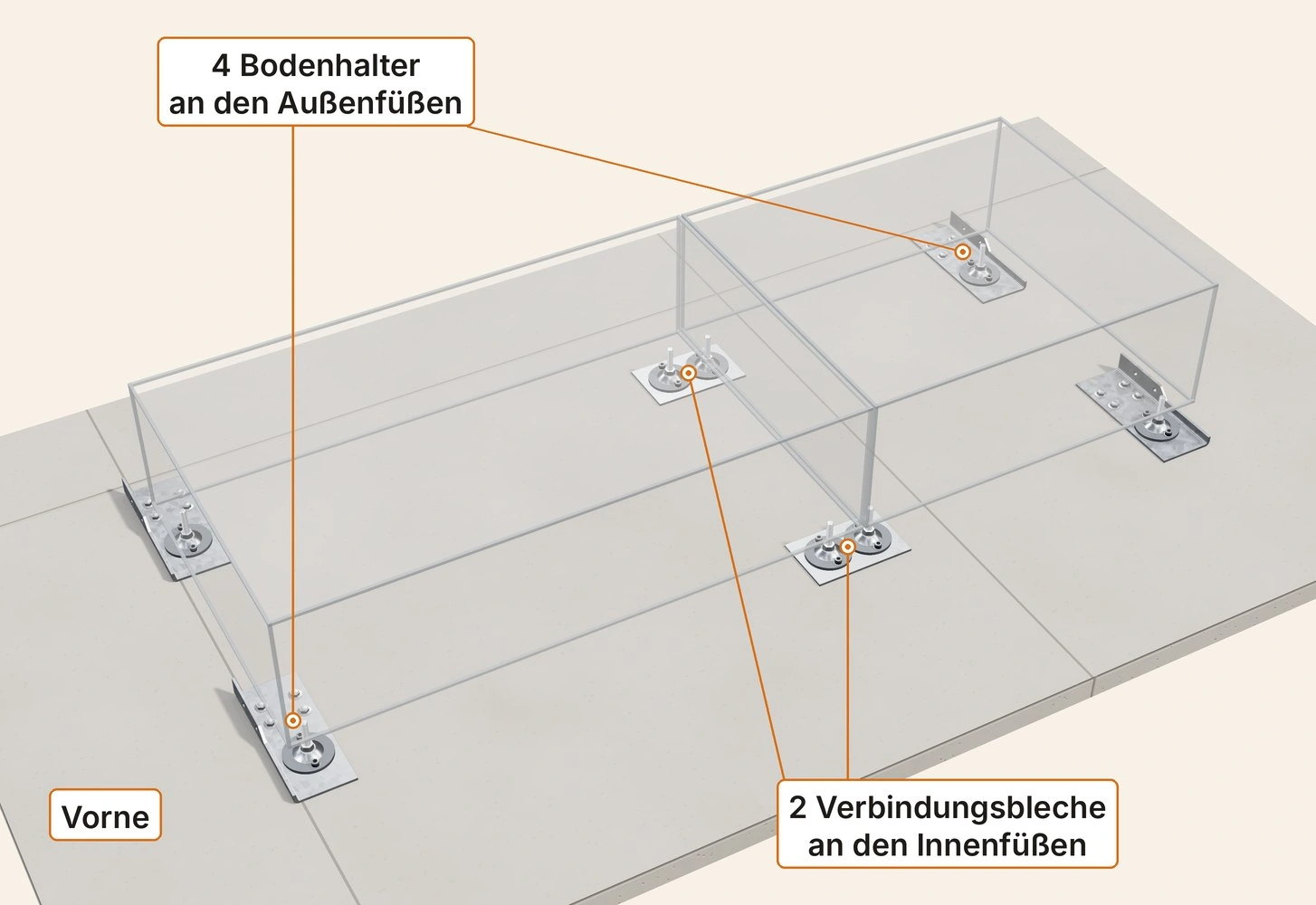 Boden-Set am Doppelautomaten: vier Halter an den Außenfüßen und zwei Verbindungsbleche