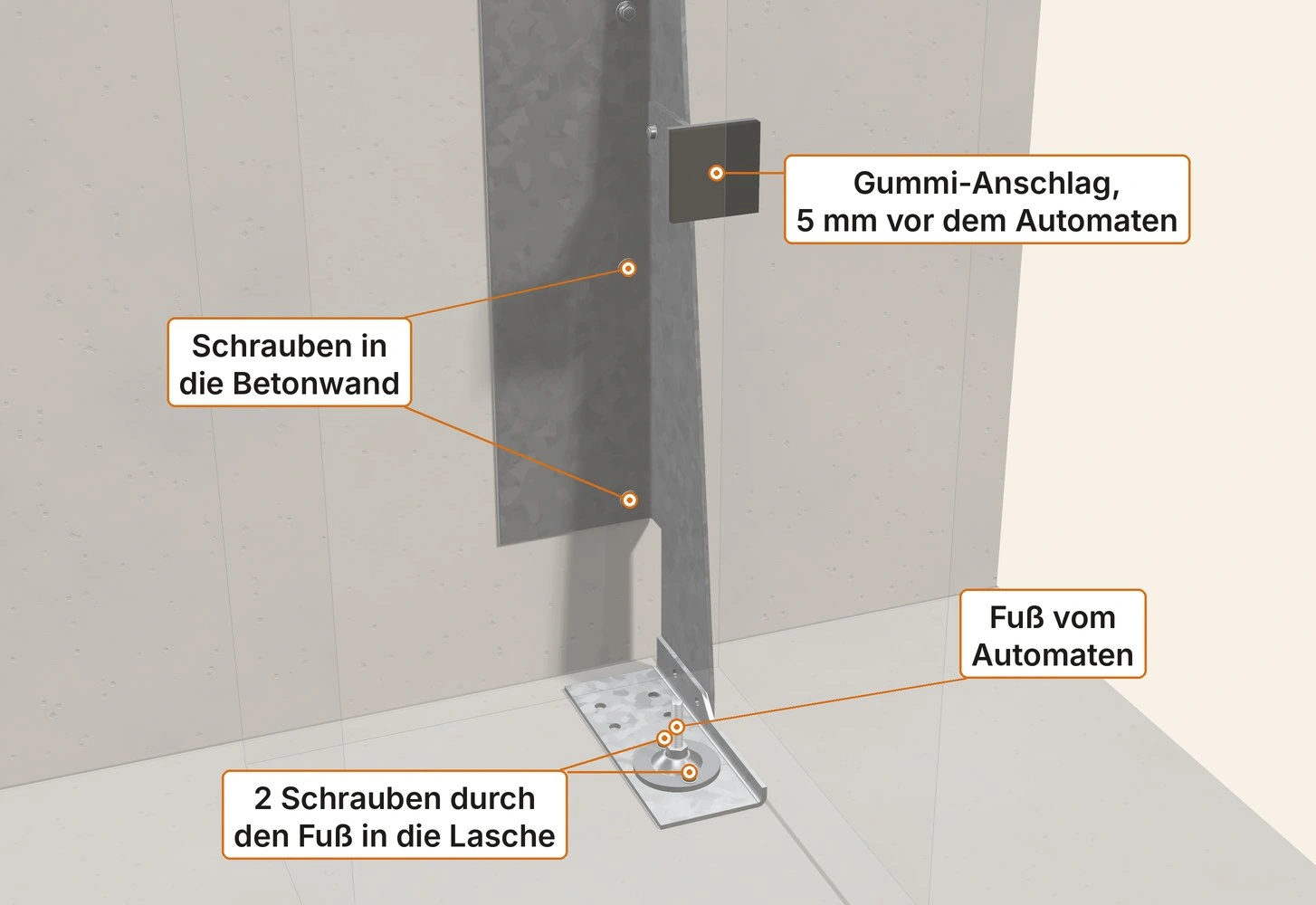 Wandhalter mit Gummi-Anschlag und Fußbefestigung im Detail