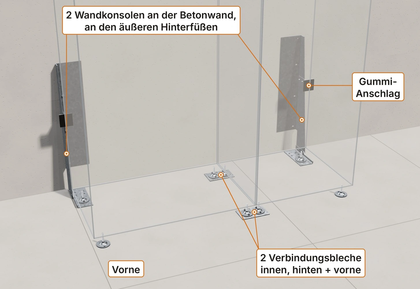 Wand-Set am Doppelautomaten: zwei Konsolen hinten und Verbindungsbleche vorne und hinten